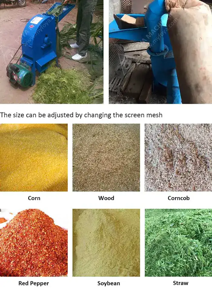 FOYA Feed Hammer Mill - View Feed Hammer Mill