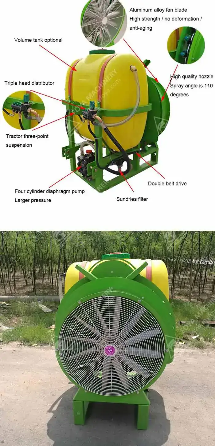 FOYA 5 Tractor Mounted Orchard Sprayer - View 5 Tractor Mounted Orchard Sprayer