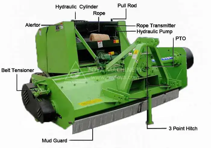 FOYA Straw Crushing Baler - View Straw Crushing Baler