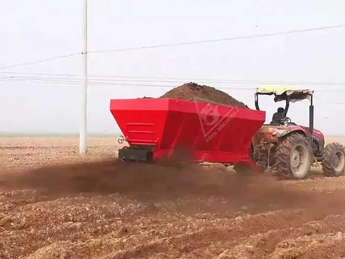 FOYA Manure Spreader - View Manure Spreader